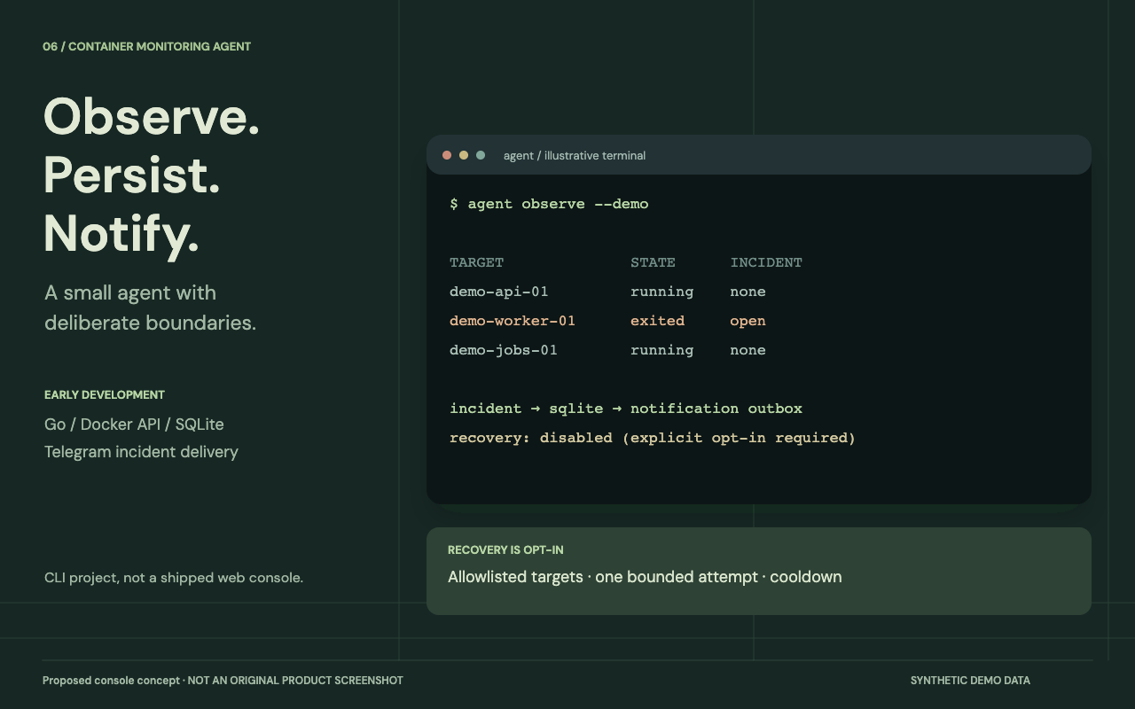 Container Agent technical poster with an illustrative terminal, incident outbox flow, and opt-in recovery boundaries